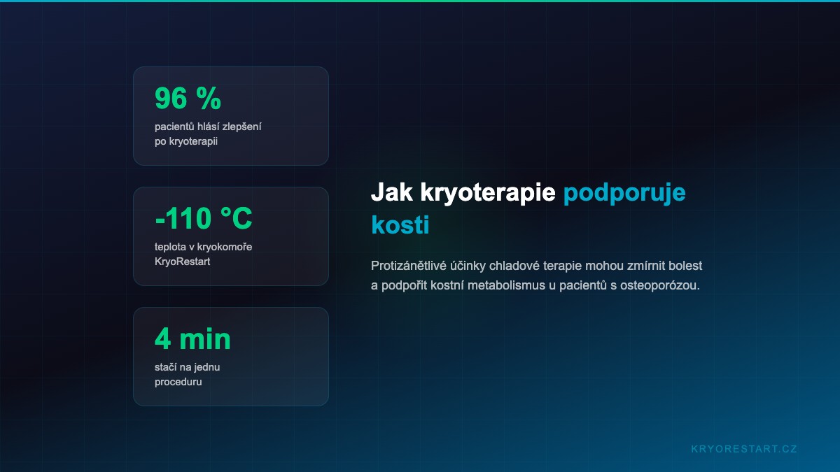 Infografika – jak kryoterapie podporuje kosti a zmírňuje bolest u osteoporózy