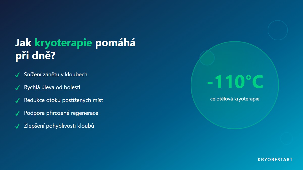 Jak kryoterapie pomáhá při dnavém záchvatu - přehled účinků celotělové kryoterapie na bolest kloubů