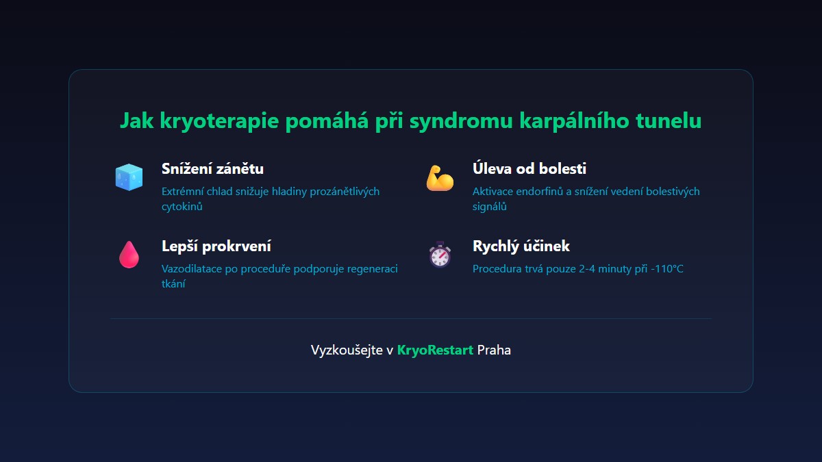 Jak kryoterapie pomáhá při syndromu karpálního tunelu