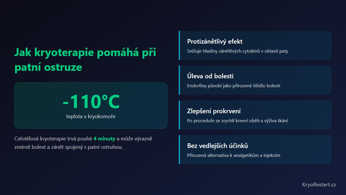 Jak kryoterapie pomáhá při patní ostruze: protizánětlivý efekt, úleva od bolesti, zlepšení prokrvení