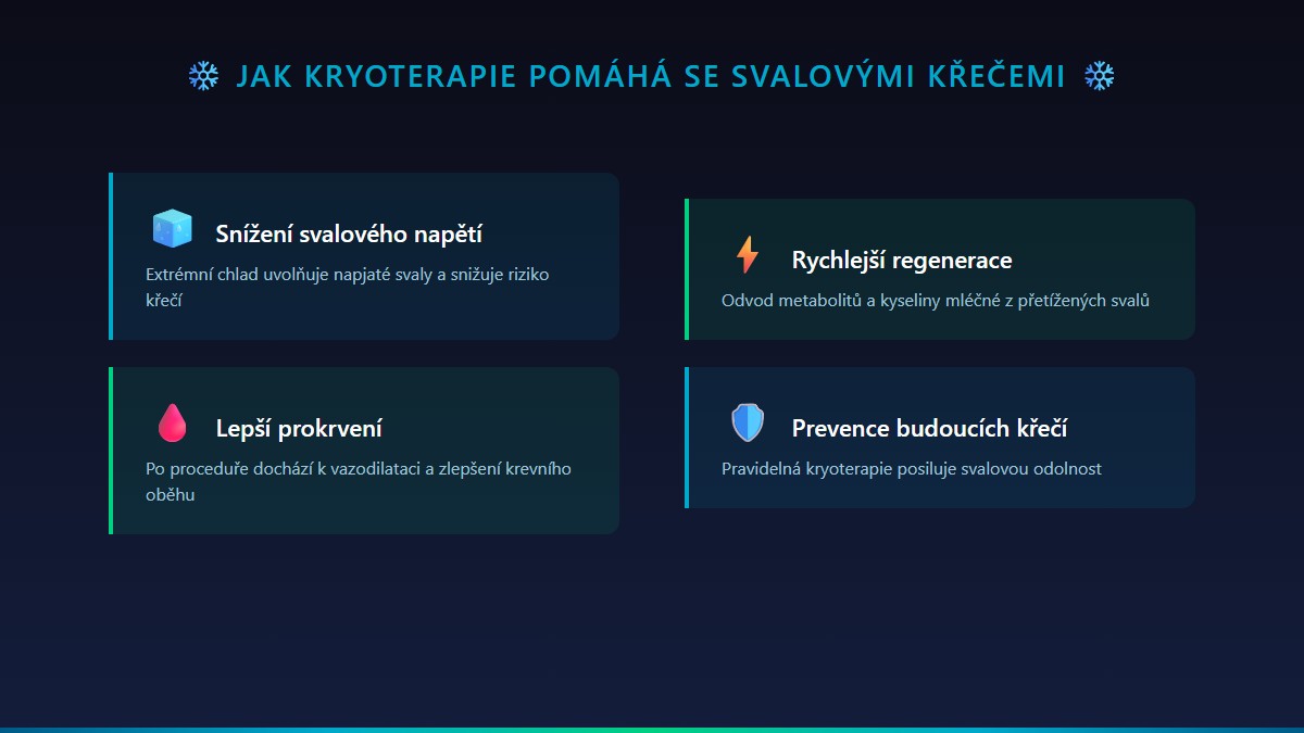 Jak kryoterapie pomáhá se svalovými křečemi - přehled benefitů
