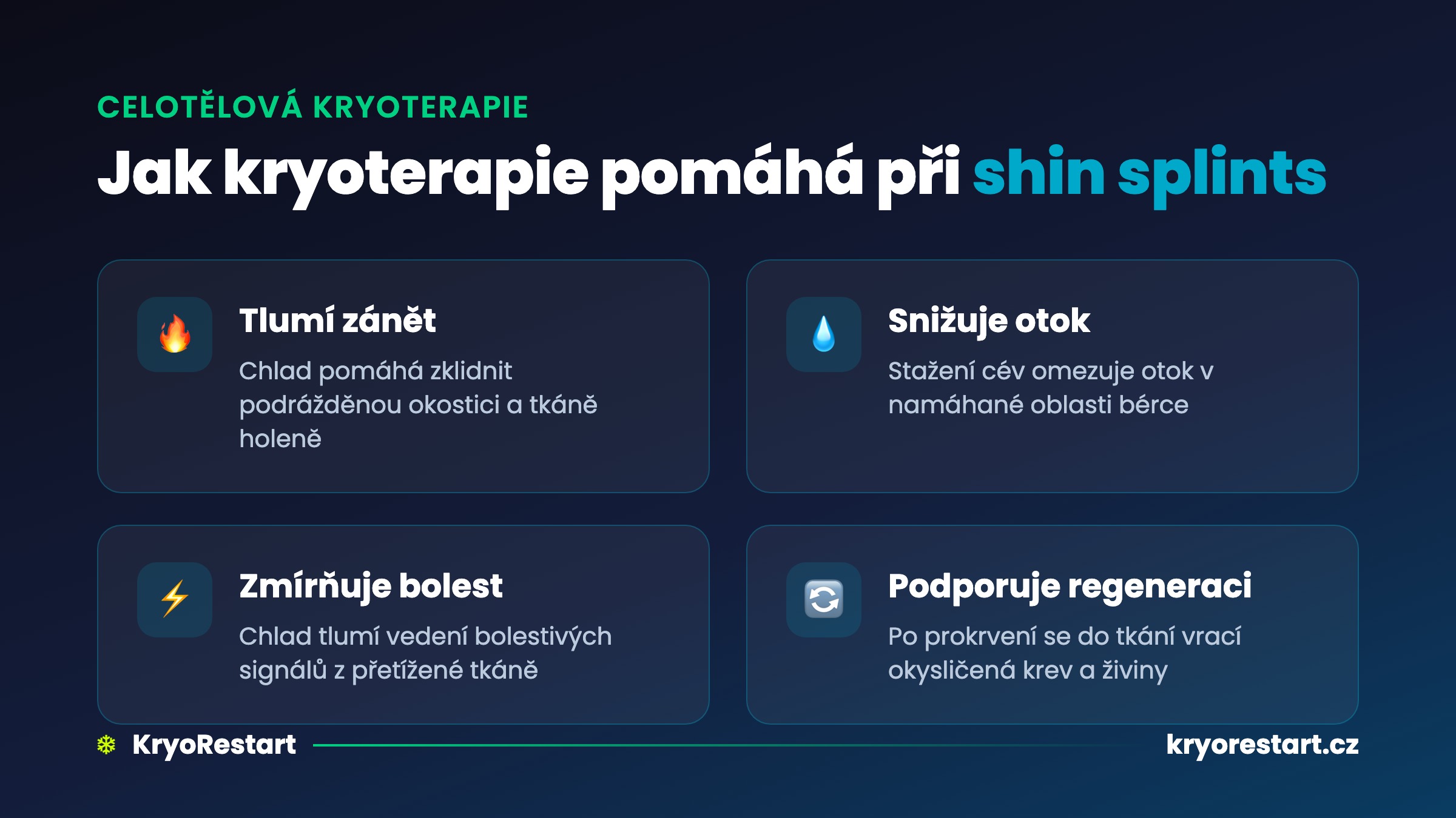 Jak kryoterapie pomáhá při shin splints – tlumí zánět, snižuje otok, zmírňuje bolest a podporuje regeneraci