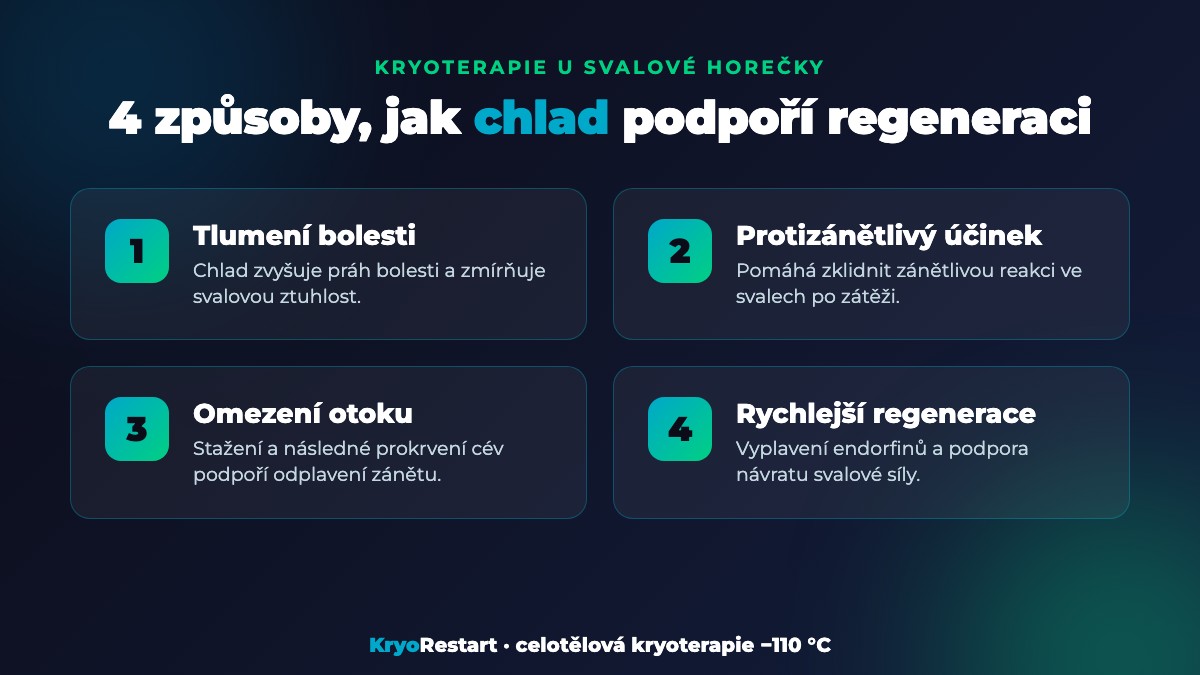 4 způsoby, jak kryoterapie podporuje regeneraci při svalové horečce (DOMS)