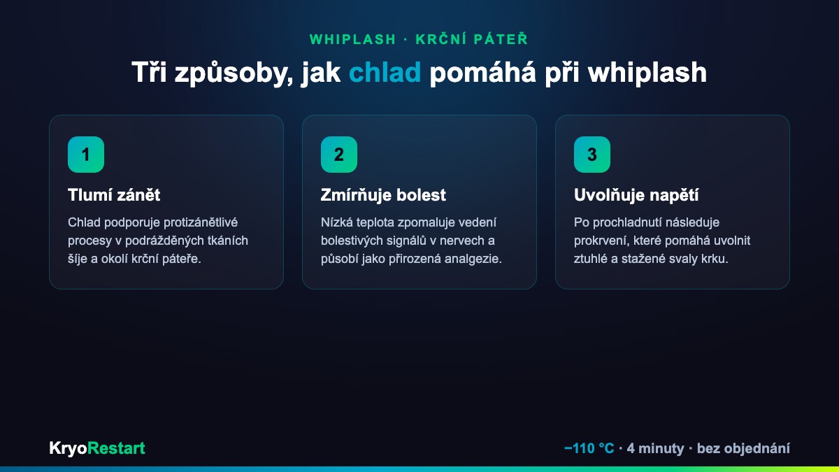 Tři způsoby, jak celotělová kryoterapie pomáhá při whiplash – tlumí zánět, zmírňuje bolest a uvolňuje napětí