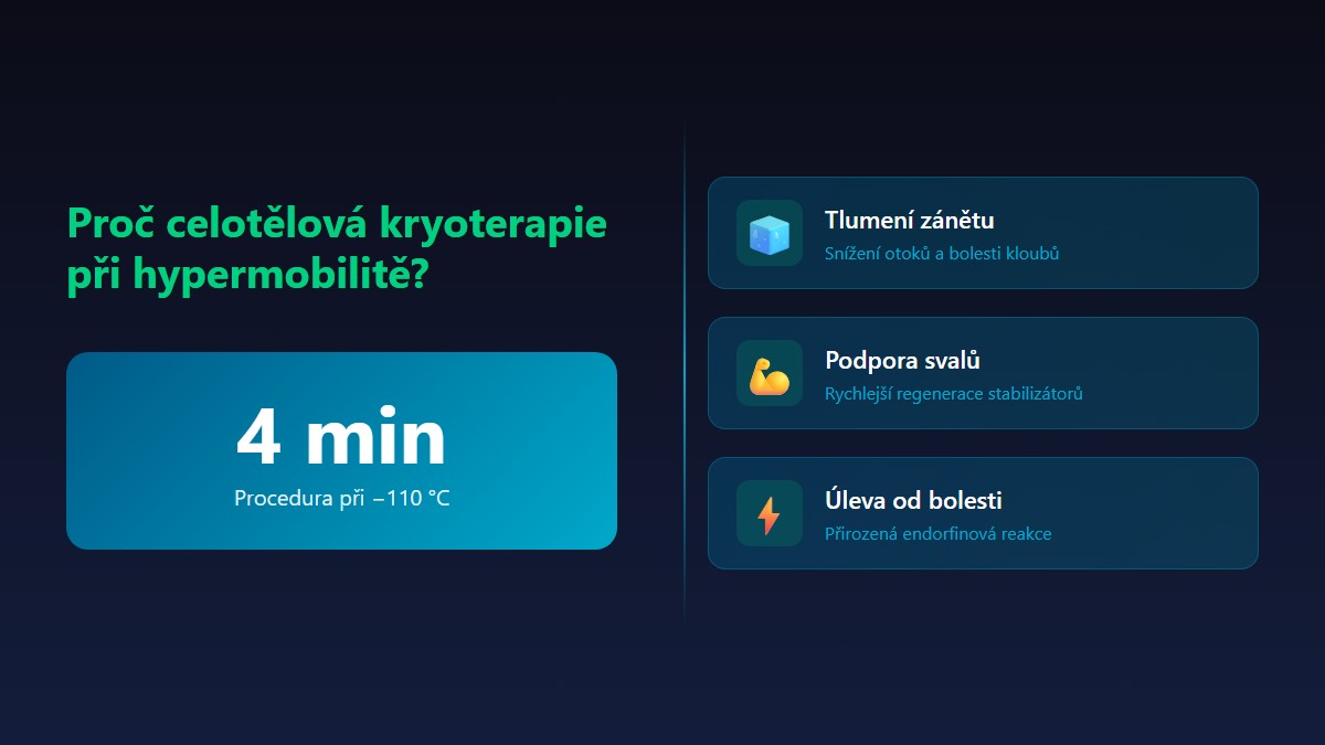 Benefity celotělové kryoterapie při hypermobilitě kloubů