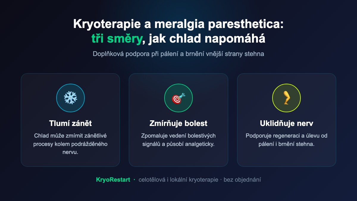 Kryoterapie a meralgia paresthetica – tři směry, jak chlad napomáhá: tlumí zánět, zmírňuje bolest a uklidňuje podrážděný nerv