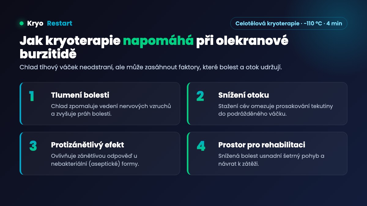 Mechanismy účinku kryoterapie při olekranové burzitidě – tlumení bolesti, snížení otoku, protizánětlivý efekt