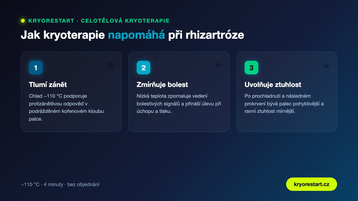 Jak celotělová kryoterapie napomáhá při rhizartróze – tlumí zánět, zmírňuje bolest, uvolňuje ztuhlost