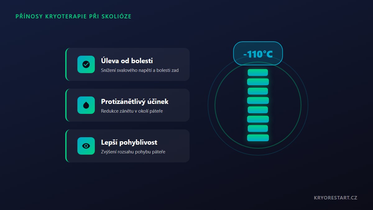 Přínosy kryoterapie při skolióze - úleva od bolesti, protizánětlivý účinek, lepší pohyblivost