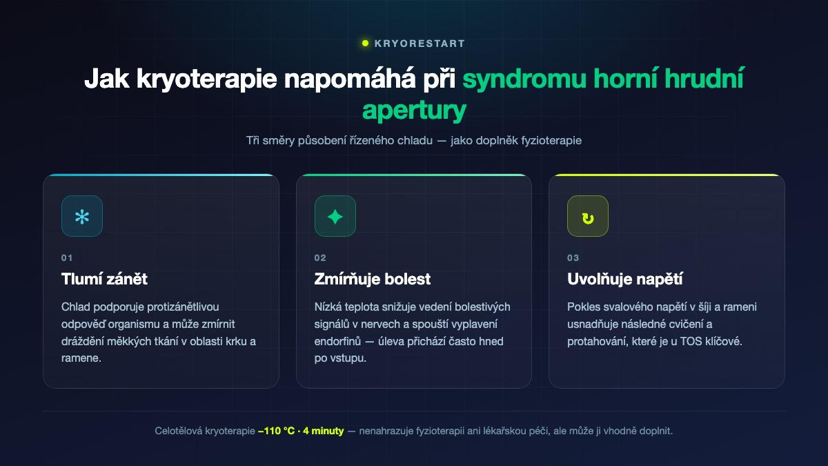 Jak kryoterapie napomáhá při syndromu horní hrudní apertury – tlumí zánět, zmírňuje bolest a uvolňuje svalové napětí v šíji a rameni